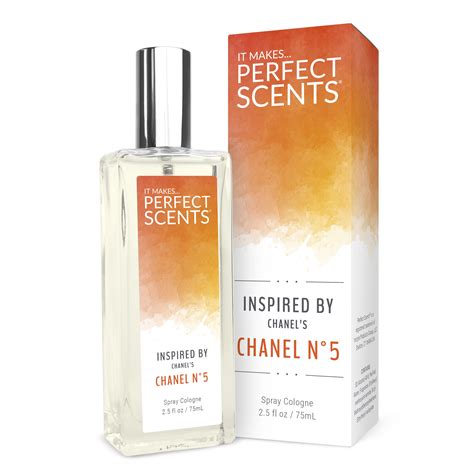 are inspired by fragrances good
